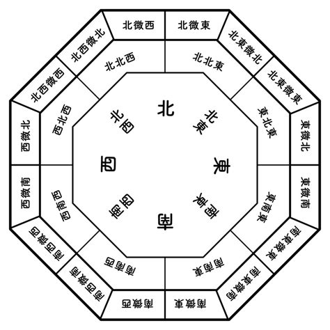 東北 色 風水|【風水】北東と相性のいい色は？開運ポイント＆注意点を解説！